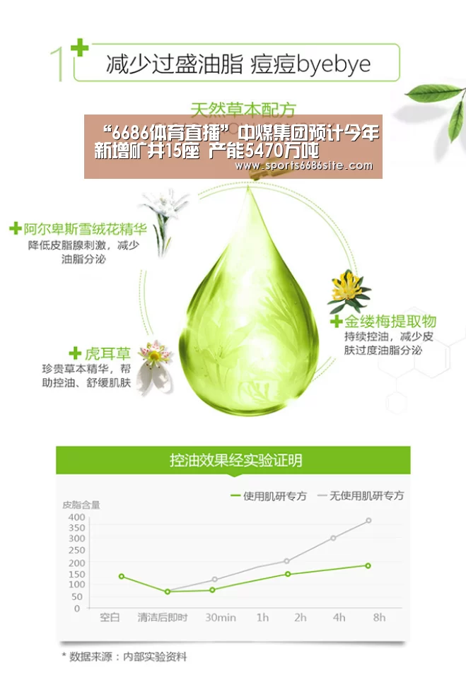 “6686体育直播”中煤集团预计今年新增矿井15座 产能5470万吨