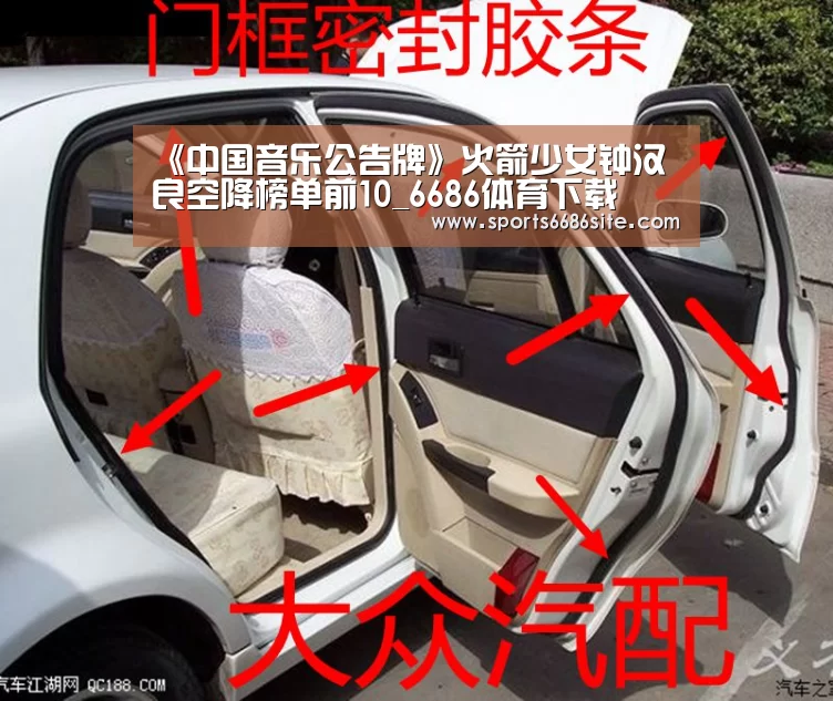 《中国音乐公告牌》火箭少女钟汉良空降榜单前10_6686体育下载(图3) 6686体育直播